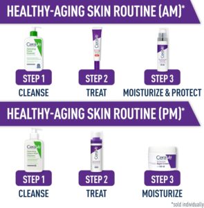 skin renewing retinol serum 30ml