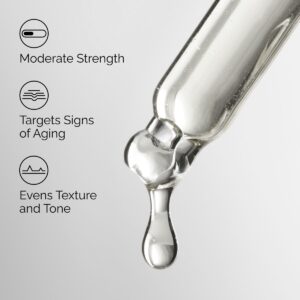 retinol 0.5% in squalane 30ml mid strength serum